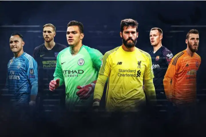 How to move your goalkeeper in FIFA 2022. – Falcom daily