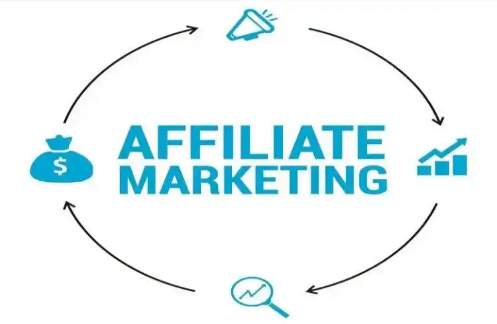 12 ways to make money online in Kenya. Image showing how affiliate marketing works