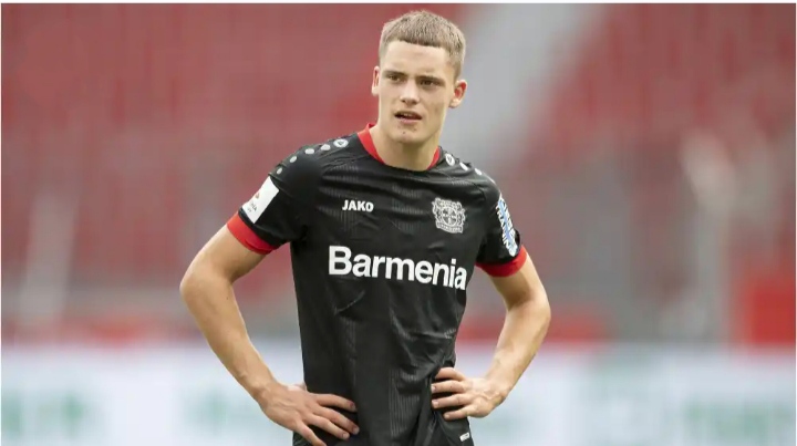 8 most valuable young footballers under 20, Florian Witz